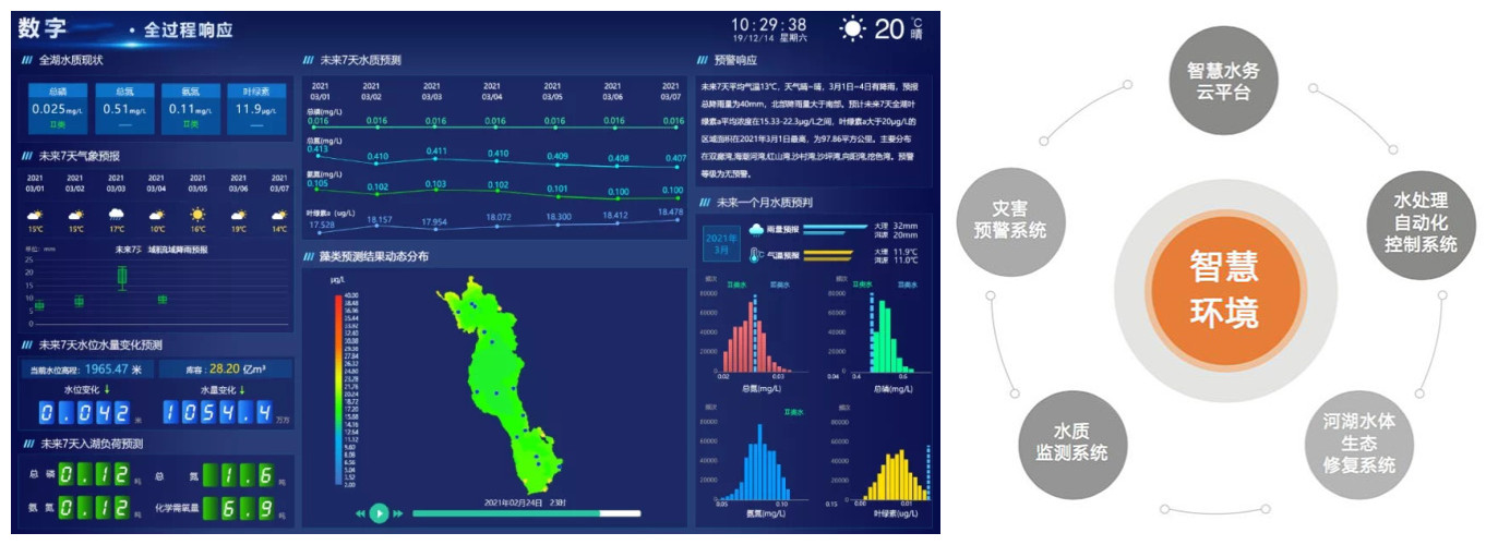 狮子会 - 打造绿色游戏娱乐